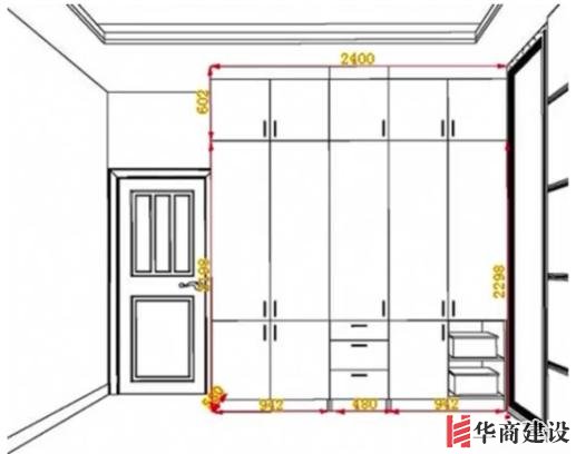 住70年都不用換的8款衣柜設(shè)計(jì)，甩別人一條街！不懂千萬別瞎裝！