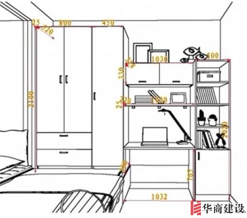 住70年都不用換的8款衣柜設(shè)計(jì)，甩別人一條街！不懂千萬別瞎裝！