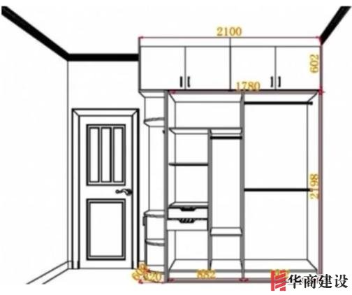 住70年都不用換的8款衣柜設(shè)計(jì)，甩別人一條街！不懂千萬別瞎裝！