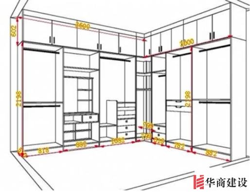 住70年都不用換的8款衣柜設(shè)計(jì)，甩別人一條街！不懂千萬別瞎裝！