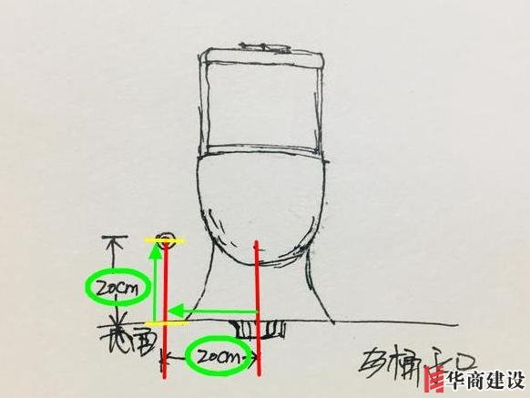 13張手繪稿詳解全屋裝修水電定位高度，不愧出自年薪50萬設計師！