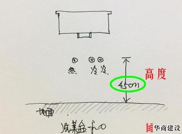 13張手繪稿詳解全屋裝修水電定位高度，不愧出自年薪50萬設計師！