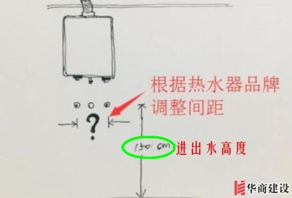 13張手繪稿詳解全屋裝修水電定位高度，不愧出自年薪50萬設計師！