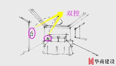 13張手繪稿詳解全屋裝修水電定位高度，不愧出自年薪50萬設計師！