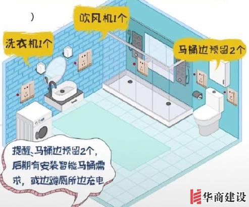 新房插座要多少？設計師：按攻略裝修33個！不缺1處，不錯分毫！