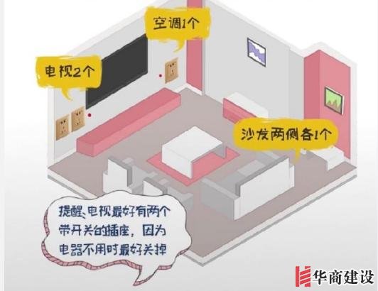 新房插座要多少？設計師：按攻略裝修33個！不缺1處，不錯分毫！