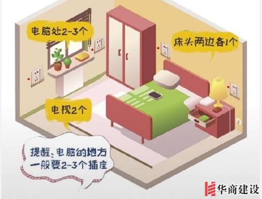新房插座要多少？設計師：按攻略裝修33個！不缺1處，不錯分毫！