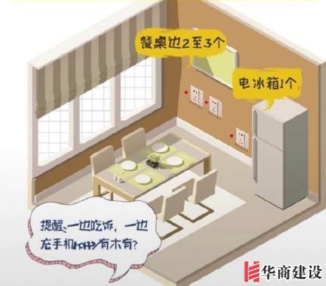 新房插座要多少？設計師：按攻略裝修33個！不缺1處，不錯分毫！
