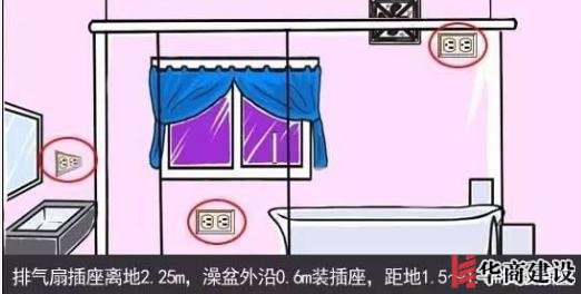 新房插座要多少？設計師：按攻略裝修33個！不缺1處，不錯分毫！