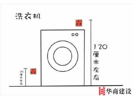 新房插座要多少？設計師：按攻略裝修33個！不缺1處，不錯分毫！