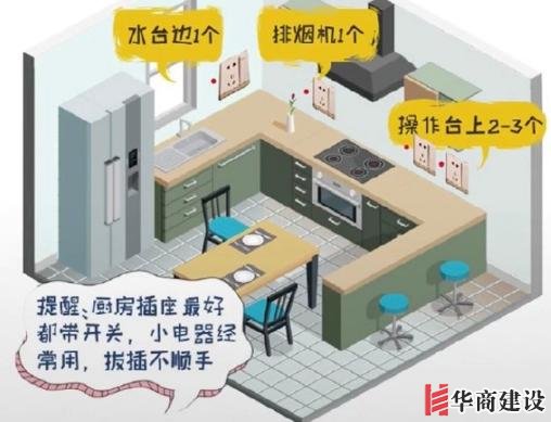 新房插座要多少？設計師：按攻略裝修33個！不缺1處，不錯分毫！